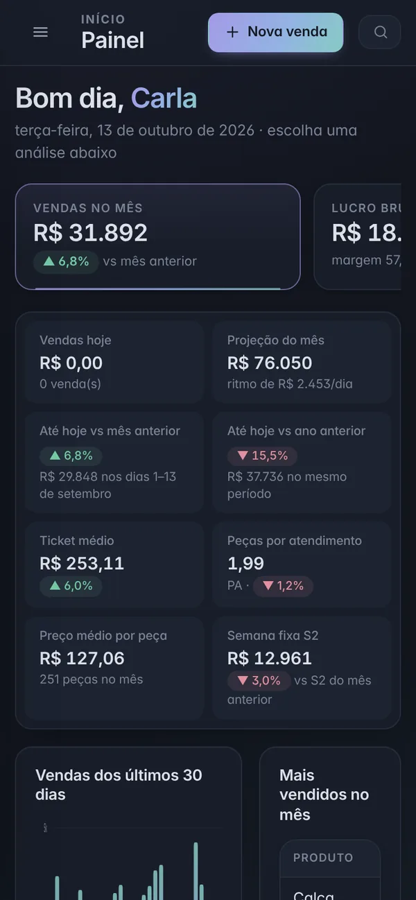 Painel do Vitrine360 no celular